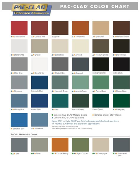 metal roofing colors on houses|quality metal roofing color chart.